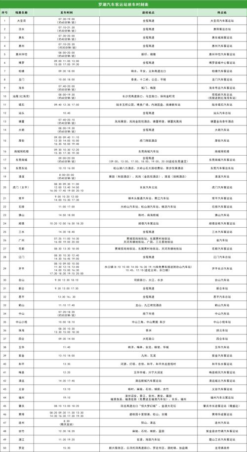 诸城到宁阳汽车票多少钱(诸城到宁阳汽车票价详解,费用、行程与选择) 诸城到宁阳汽车票多少钱(诸城到宁阳汽车票价详解,费用、行程与选择)