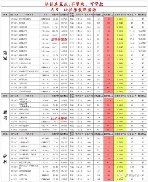 我拍到了草莓月亮(我拍到了草莓月亮)