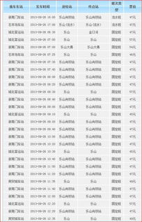 安宁到昆明汽车票多少钱(安宁到昆明汽车票价查询,费用、时间与路线详解) 安宁到昆明汽车票多少钱(安宁到昆明汽车票价查询,费用、时间与路线详解)