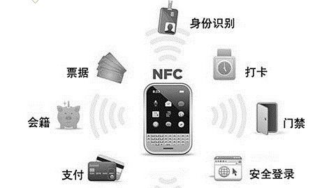 华为怎么用nfc和电脑连接(华为NFC与电脑连接，实现高效数据传输与便捷操作)
