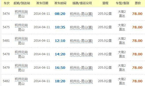 宜春至昆山汽车票多少钱(宜春至昆山汽车票价查询，费用与行程详解)
