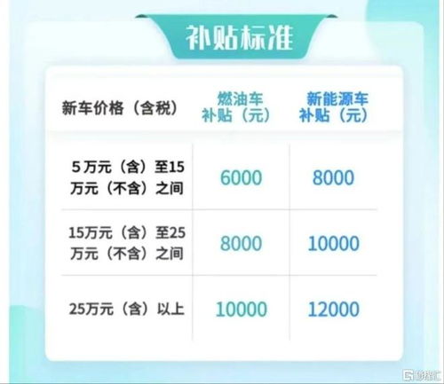 烟台到淄博汽车票多少钱(烟台到淄博汽车票价查询,行程费用详解) 烟台到淄博汽车票多少钱(烟台到淄博汽车票价查询,行程费用详解)
