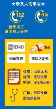 怎么看汽车保险电话多少(如何查看汽车保险电话多少) 怎么看汽车保险电话多少(如何查看汽车保险电话多少)