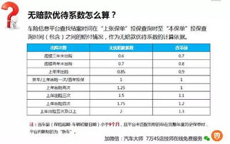 小汽车保险最高多少钱啊(小汽车保险费用详解,如何了解保险最高价格) 小汽车保险最高多少钱啊(小汽车保险费用详解,如何了解保险最高价格)