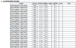 江西至台州汽车票多少钱(江西至台州汽车票价查询—您的出行参考指南) 江西至台州汽车票多少钱(江西至台州汽车票价查询—您的出行参考指南)