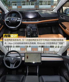 华为电动汽车模块多少钱(华为电动汽车模块价格解析) 华为电动汽车模块多少钱(华为电动汽车模块价格解析)