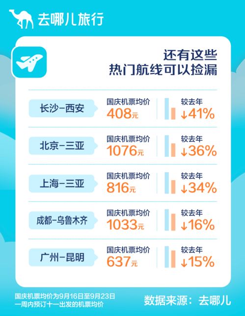 横店到重庆多少钱汽车票(横店到重庆汽车票价详解，旅途费用与选择)