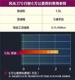 汽车检验用多少钱的电脑(汽车检验费用中的电脑应用成本分析) 汽车检验用多少钱的电脑(汽车检验费用中的电脑应用成本分析)
