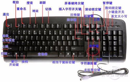 华为国产电脑键盘怎么用(华为国产电脑键盘使用指南) 华为国产电脑键盘怎么用(华为国产电脑键盘使用指南)