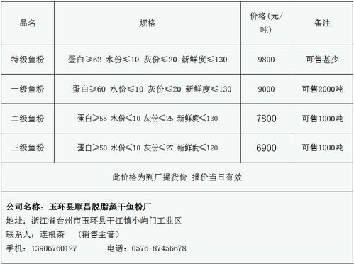 浠水县到关口多少钱汽车(浠水到关口汽车票价详解，价格、路线与行程)