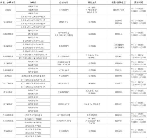 华为电脑怎么用小红书(华为电脑使用小红书的全面指南) 华为电脑怎么用小红书(华为电脑使用小红书的全面指南)