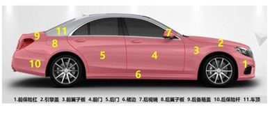 汽车前杠刮玻璃多少钱(汽车前杠刮玻璃修复费用详解)