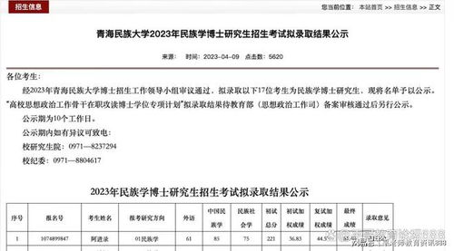 招聘被指萝卜坑 高校确认有亲属关系(招聘风波揭秘,萝卜坑现象下的高校招聘与亲属关系之疑) 招聘被指萝卜坑 高校确认有亲属关系(招聘风波揭秘,萝卜坑现象下的高校招聘与亲属关系之疑)