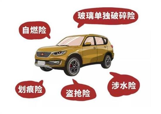 买个汽车上路要多少钱(汽车购买成本与上路费用全解析,买个汽车上路要多少钱? 买个汽车上路要多少钱(汽车购买成本与上路费用全解析,买个汽车上路要多少钱?