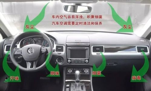 汽车空调油加多少价(汽车空调油价格解析,加多少价才合理? 汽车空调油加多少价(汽车空调油价格解析,加多少价才合理?