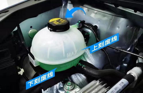 伊春汽车防冻液多少钱(伊春汽车防冻液价格解析)