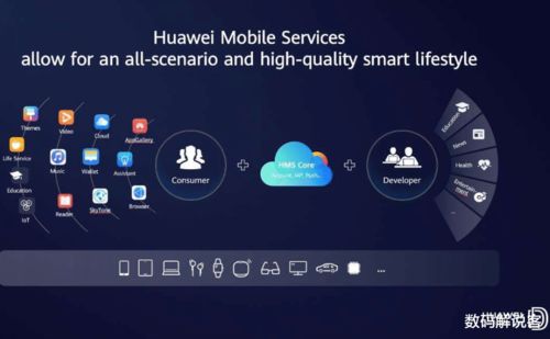 华为电脑怎么创捷径软件(华为电脑创建捷径软件，便捷操作，高效生活)