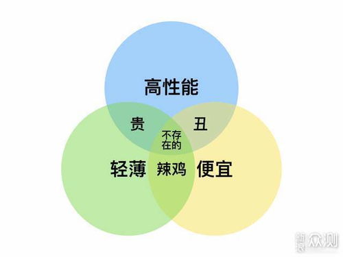 华为电脑新桌面怎么设置(华为电脑新桌面设置指南)