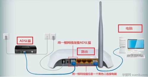 华为电脑插网线怎么联网(华为电脑插网线联网的详细步骤指南) 华为电脑插网线怎么联网(华为电脑插网线联网的详细步骤指南)
