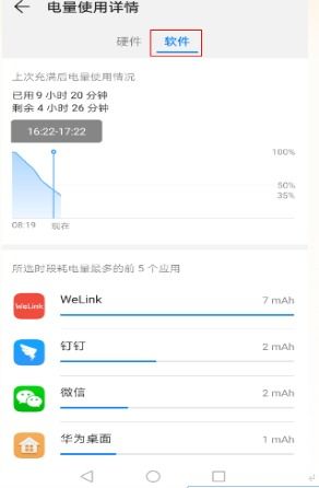 华为电脑耗电怎么看(华为电脑耗电查看方法及优化建议)