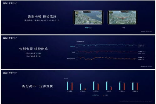华为x电脑帧率怎么调(华为X电脑帧率调整指南) 华为x电脑帧率怎么调(华为X电脑帧率调整指南)