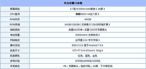 华为电脑参数怎么选配置(华为电脑参数配置选择指南) 华为电脑参数怎么选配置(华为电脑参数配置选择指南)
