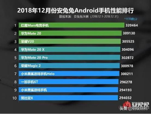华为电脑散热模式怎么设置(华为电脑散热模式的设置方法) 华为电脑散热模式怎么设置(华为电脑散热模式的设置方法)