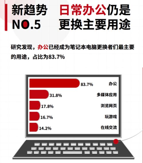 华为买电脑快递怎么拿(华为电脑购买与快递领取攻略) 华为买电脑快递怎么拿(华为电脑购买与快递领取攻略)