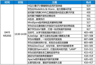 华为电脑怎么学会敲代码(华为电脑学习敲代码,入门指南与实践技巧) 华为电脑怎么学会敲代码(华为电脑学习敲代码,入门指南与实践技巧)