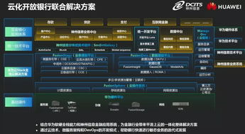 华为怎么进云电脑(华为进军云电脑领域，策略、挑战与前景)