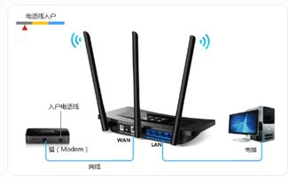 华为8145怎么连电脑(华为8145路由器与电脑的连接方式详解)