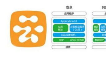 华为手机怎么域名重写