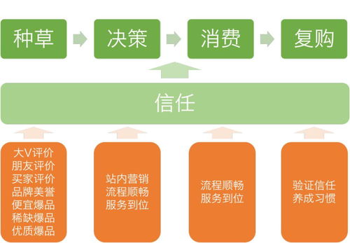 医德游戏攻略激活码老师 VS 拼多多的小游戏大全攻略 医德游戏攻略激活码老师 VS 拼多多的小游戏大全攻略