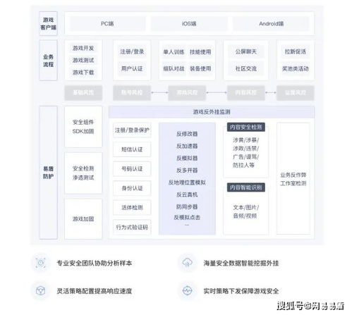 在游戏里开个动物园攻略 VS JP游戏技巧攻略 在游戏里开个动物园攻略 VS JP游戏技巧攻略