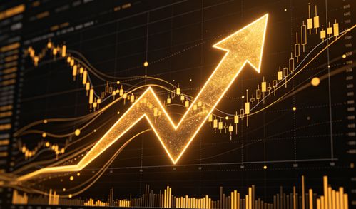 上证指数迈过三条压力线 上证指数迈过三条压力线