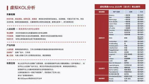 百万粉丝网红4年仅缴个税2000余元 百万粉丝网红4年仅缴个税2000余元