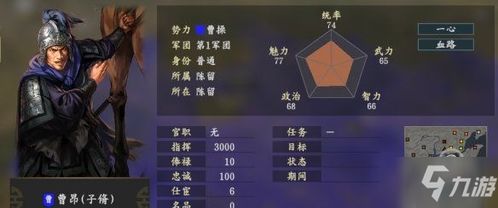 游戏女鬼游戏通关攻略 VS 三国志游戏大战曹操攻略 游戏女鬼游戏通关攻略 VS 三国志游戏大战曹操攻略