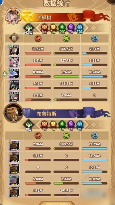 水管游戏关卡攻略 VS 游戏官职攻略 水管游戏关卡攻略 VS 游戏官职攻略