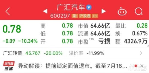 BBA集体降价 销售:价格还能谈 BBA集体降价 销售:价格还能谈