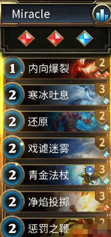 红蓝游戏全部游戏攻略 VS 互赠玫瑰游戏攻略 红蓝游戏全部游戏攻略 VS 互赠玫瑰游戏攻略
