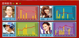 欢乐网页游戏攻略 VS dos游戏绯王传2攻略 欢乐网页游戏攻略 VS dos游戏绯王传2攻略