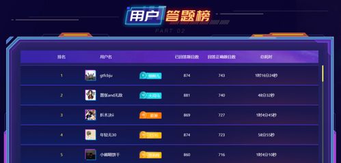 Interim游戏攻略 VS 斗鱼小游戏全部游戏攻略