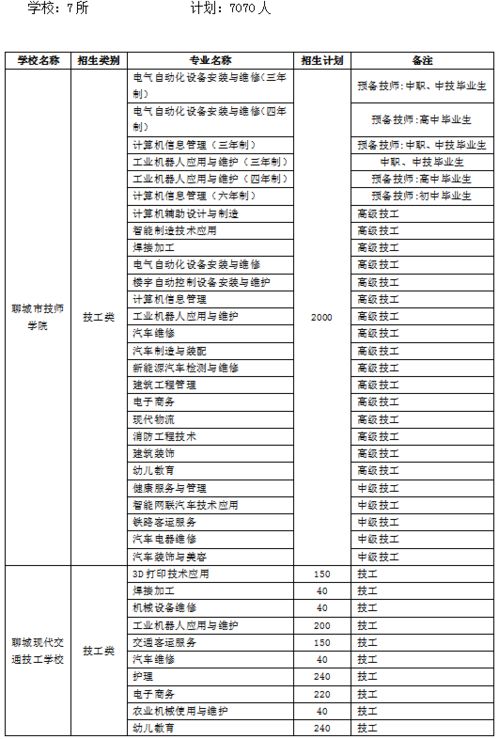 晶核职业游戏攻略 VS 幽居游戏攻略 晶核职业游戏攻略 VS 幽居游戏攻略