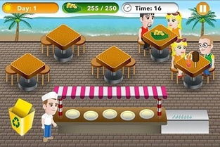 公寓游戏攻略 VS myrestaurant游戏攻略