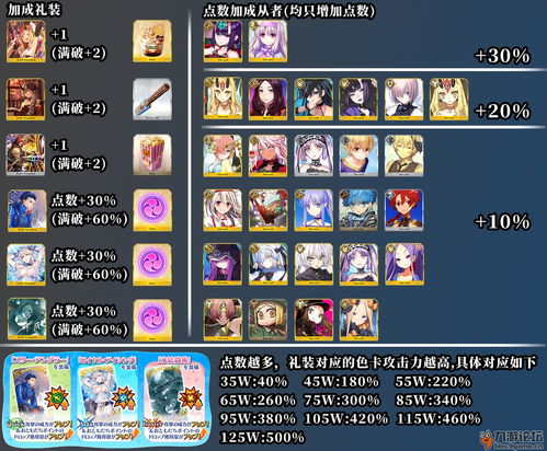 roco游戏攻略 VS 金枝攻略游戏攻略 roco游戏攻略 VS 金枝攻略游戏攻略