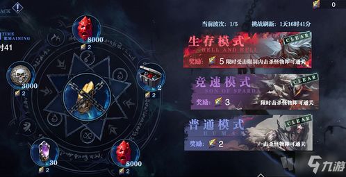 攻略游戏赚钱 VS 游戏星图攻略