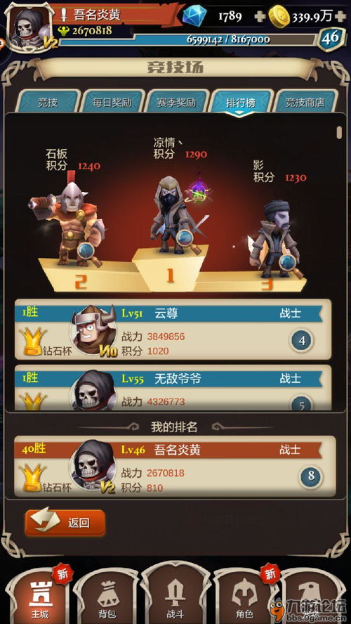 接亲司仪游戏攻略 VS 游戏攻略羊